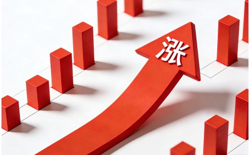 市场疯涨！ABS单日暴涨2500，尼龙66冲破18000，塑料圈集体